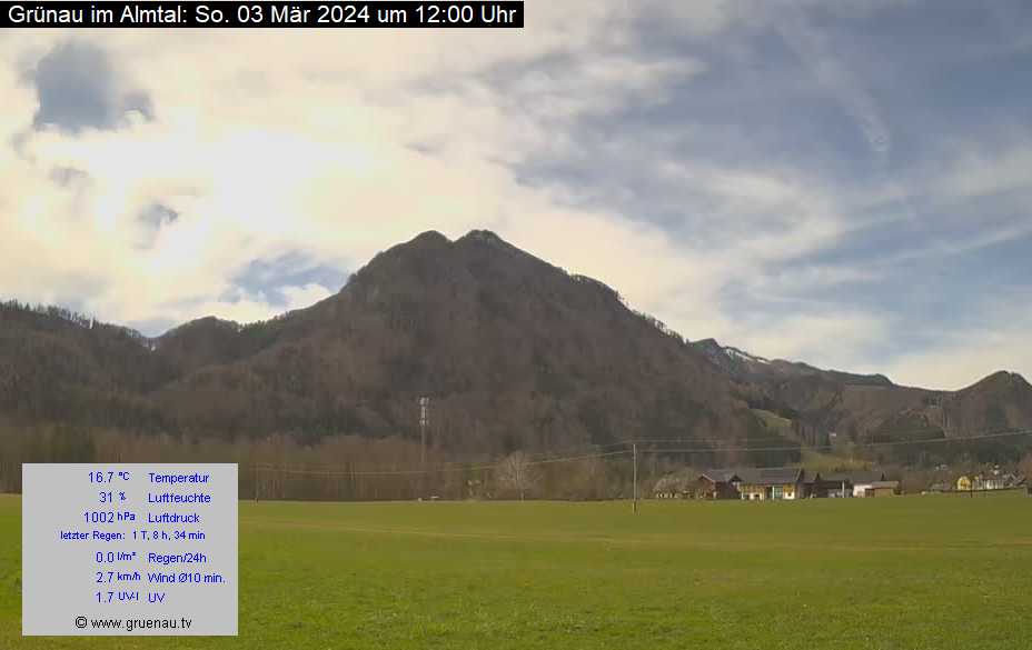 Livecam Zwillingskogel