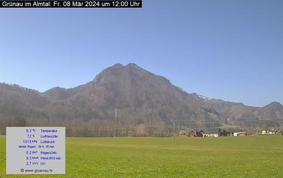 Livecam Zwillingskogel