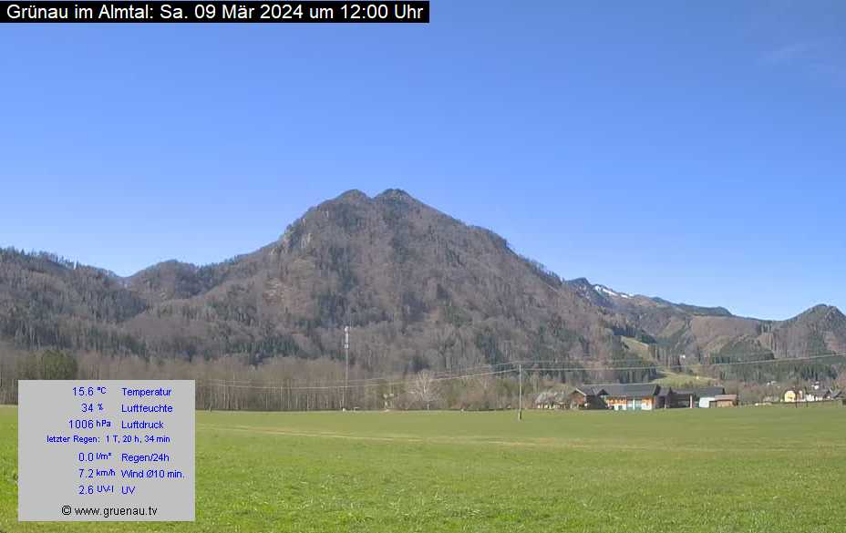 Livecam Zwillingskogel