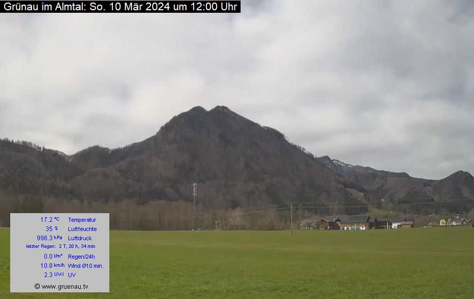 Livecam Zwillingskogel