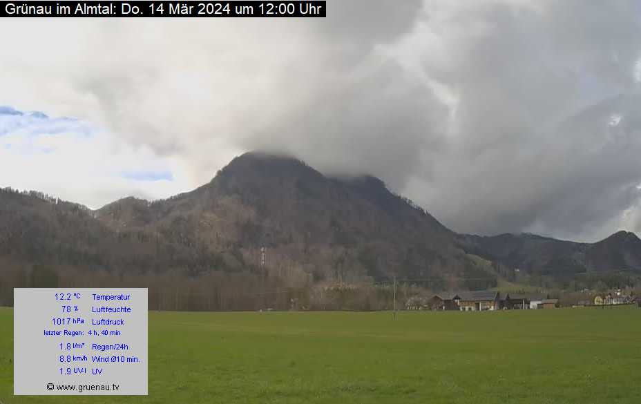 Livecam Zwillingskogel