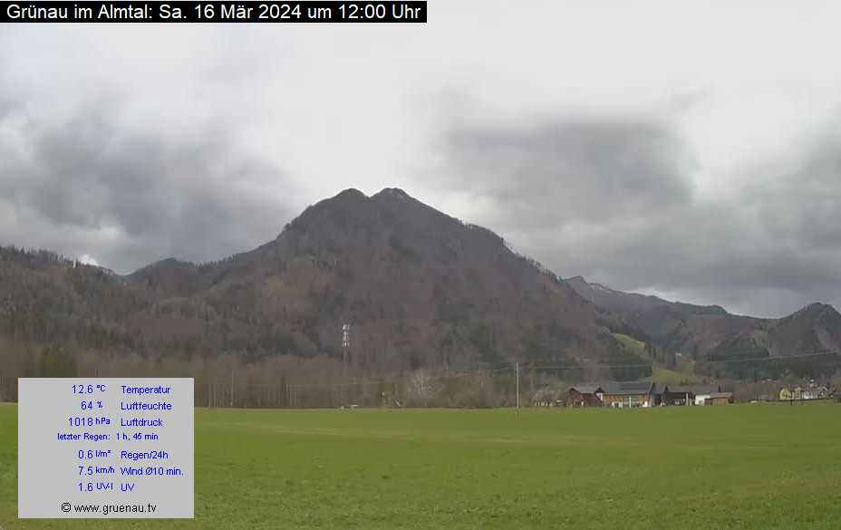 Livecam Zwillingskogel