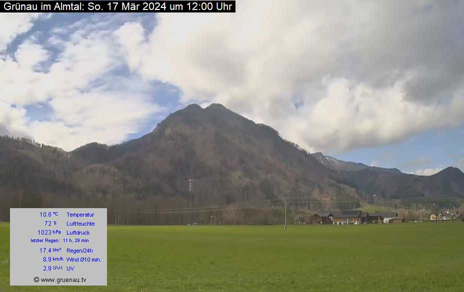 Livecam Zwillingskogel