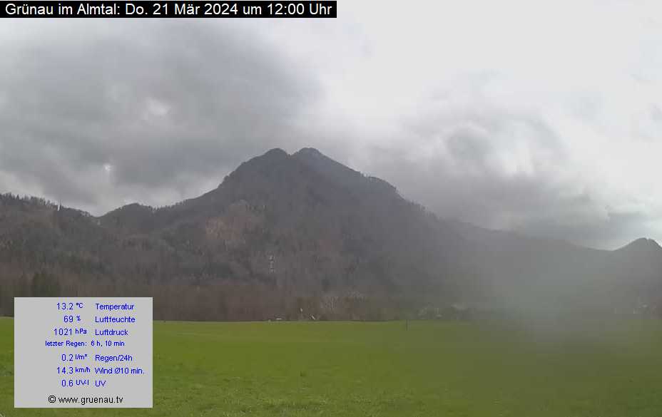 Livecam Zwillingskogel