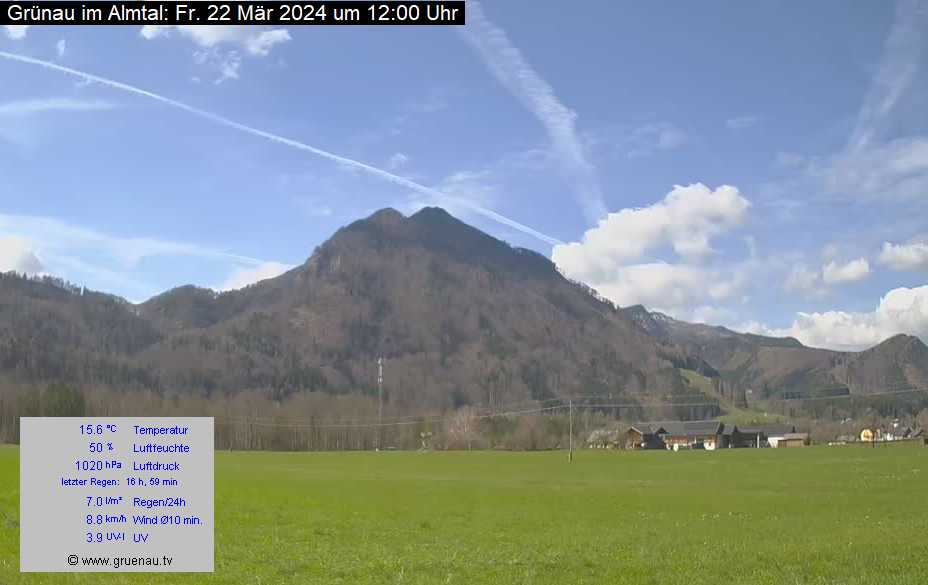 Livecam Zwillingskogel