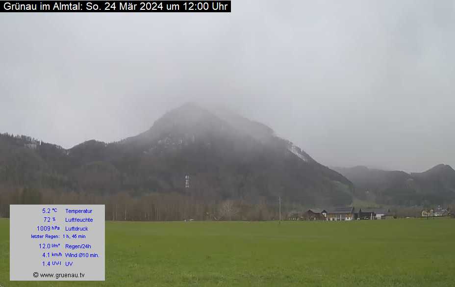 Livecam Zwillingskogel