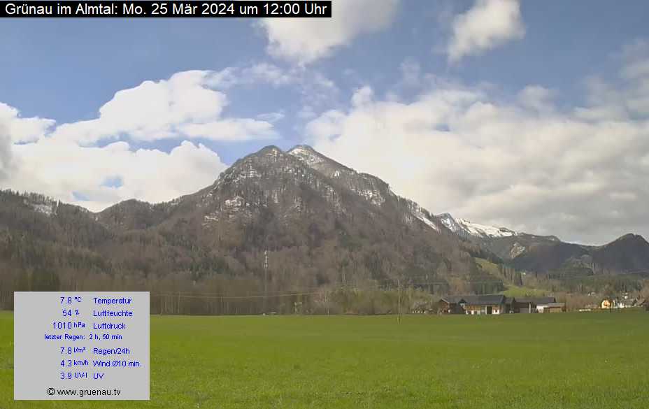 Livecam Zwillingskogel