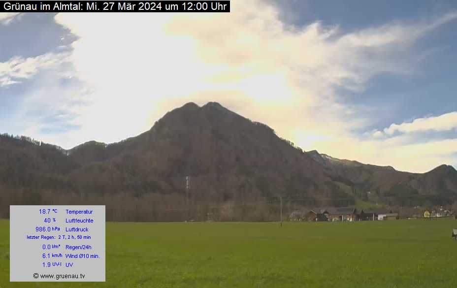 Livecam Zwillingskogel