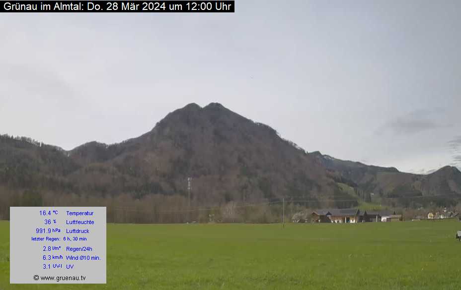 Livecam Zwillingskogel