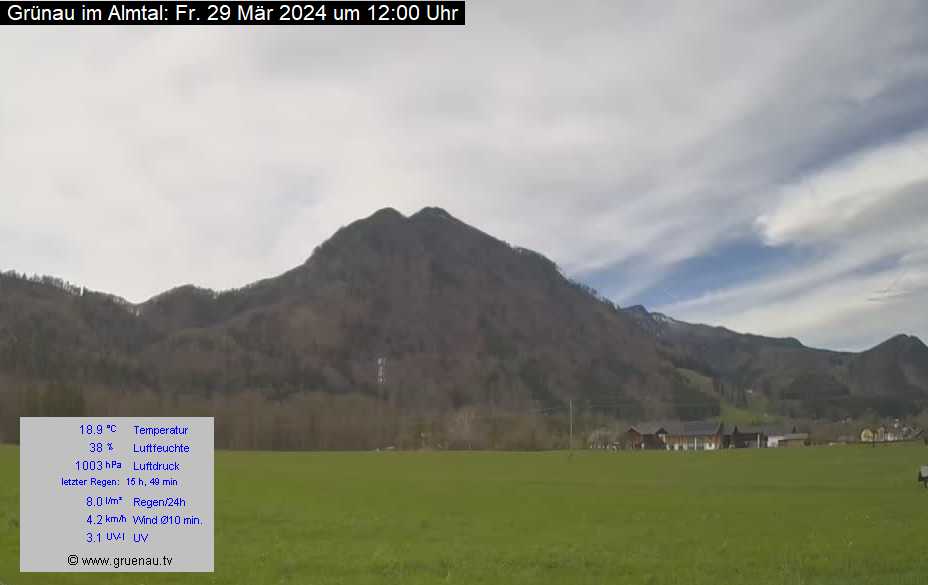 Livecam Zwillingskogel