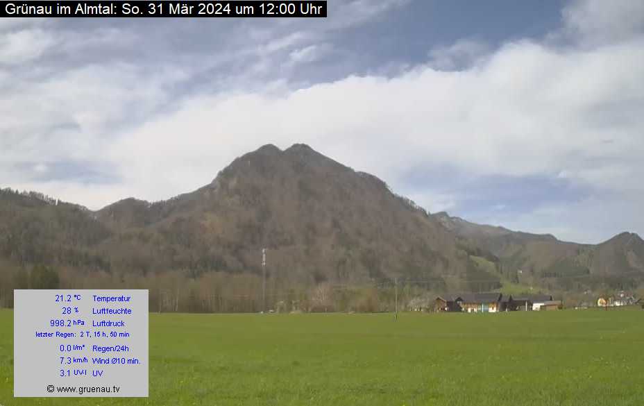 Livecam Zwillingskogel